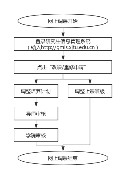 //gs.guochanth.com/__local/E/46/18/256C2FCFF08CA6BDDB034D43018_19A32EDB_8DDB.png